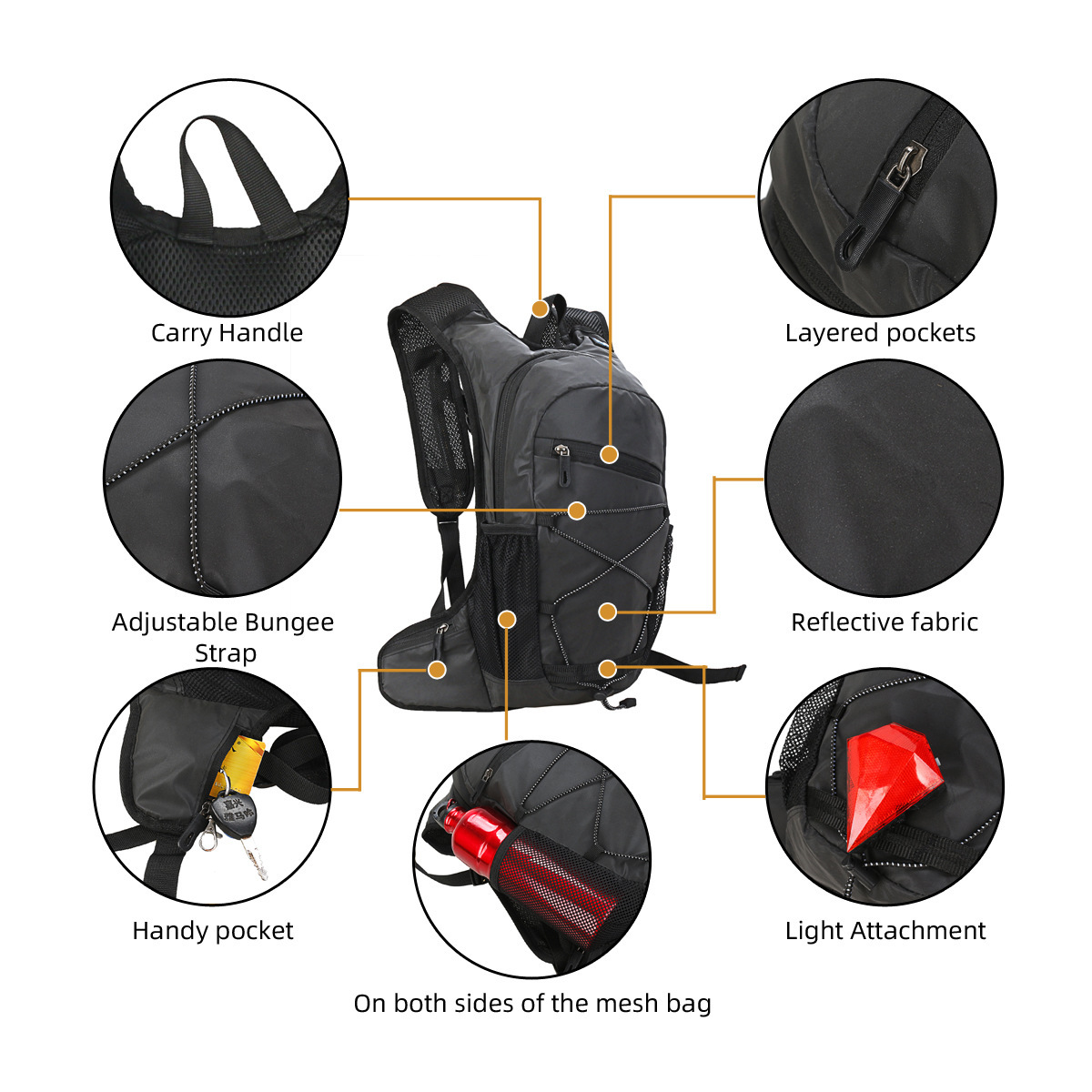 Reflective riding backpack sel - Cycling Commuter Backpack review and price