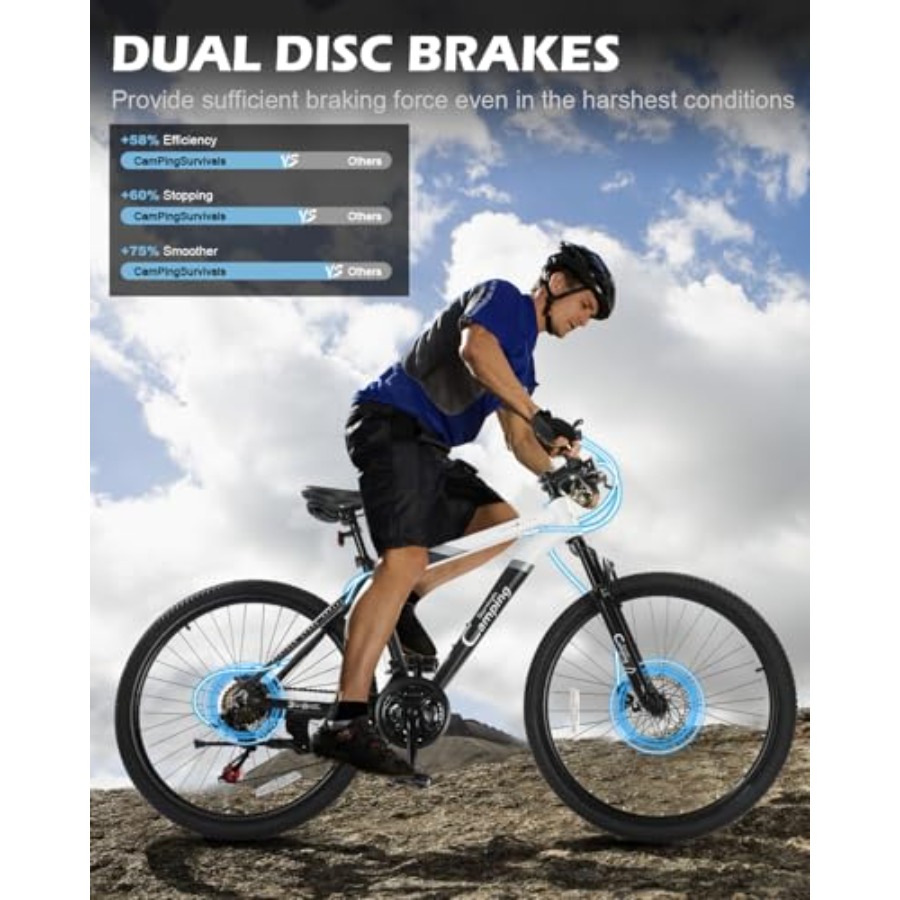 Mountain Bike for Commuter Tra - Commuting With Bike review and price